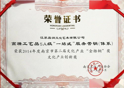 大展宏圖, 彭城 萬里