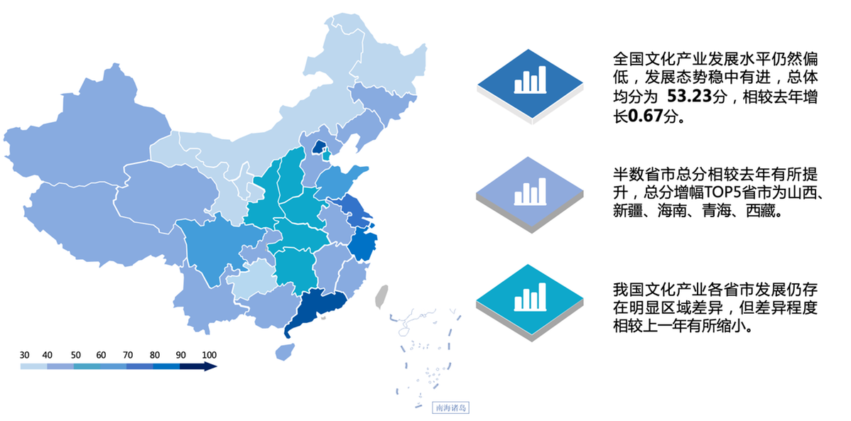 中國(guó)文化產(chǎn)業(yè)高質(zhì)量發(fā)展指數(shù)(2020)對(duì)外發(fā)布 - 中國(guó)日?qǐng)?bào)網(wǎng)