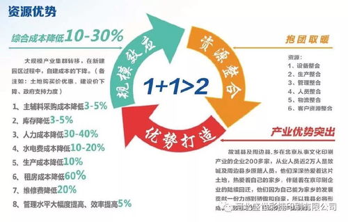 數字賦能，文印融合 探訪河北故城數字出版印刷文化產業園區