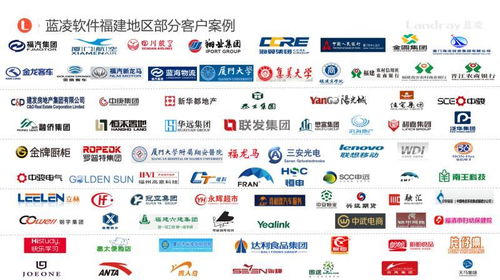 藍凌軟件 深耕八閩大地，以數智化服務賦能福建企業高質量發展